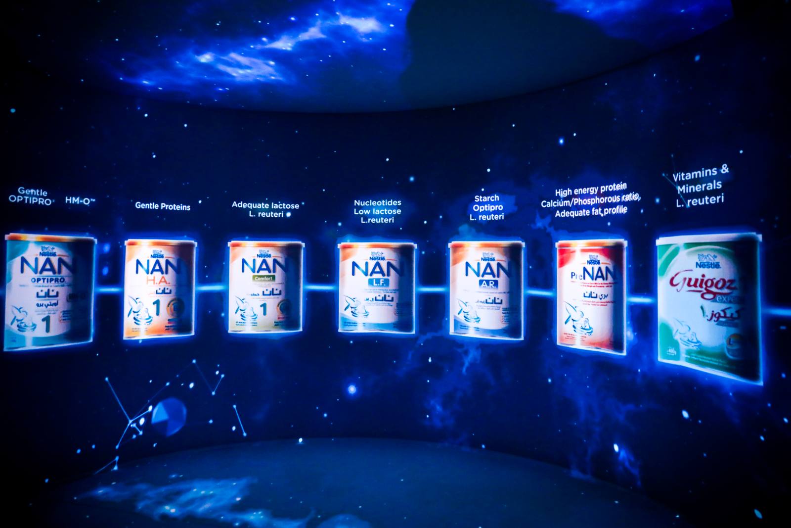 Nestlé NAN – Immersive Projection & Stage Experience — 11